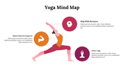 300092-yoga-mind-maps-15