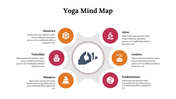 300092-yoga-mind-maps-21