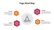 300092-yoga-mind-maps-23