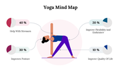 300092-yoga-mind-maps-25