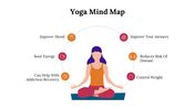 300092-yoga-mind-maps-27