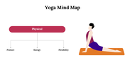 300092-yoga-mind-maps-28