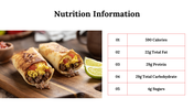 300093-us-national-burrito-day-29