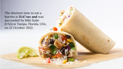 300093-us-national-burrito-day-30