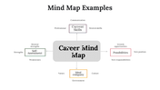 300097-mind-map-examples-03