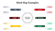 300097-mind-map-examples-08