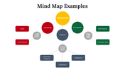 300097-mind-map-examples-09