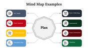 300097-mind-map-examples-12