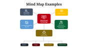 300097-mind-map-examples-15