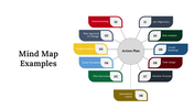 300097-mind-map-examples-16