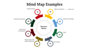 300097-mind-map-examples-17