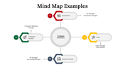 300097-mind-map-examples-19