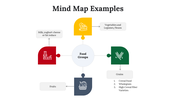 300097-mind-map-examples-22