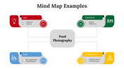 300097-mind-map-examples-23