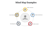 300097-mind-map-examples-26