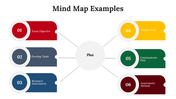 300097-mind-map-examples-27