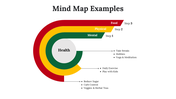 300097-mind-map-examples-28