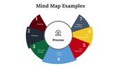 300097-mind-map-examples-29