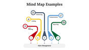 300097-mind-map-examples-31