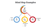 300097-mind-map-examples-32