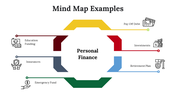 300097-mind-map-examples-33