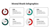 300100-mental-health-infographics-23