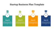 300101-startup-business-plan-template-03