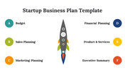 300101-startup-business-plan-template-04