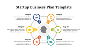 300101-startup-business-plan-template-17