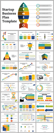 Easy To Editable Startup Business Plan Template For Your Use