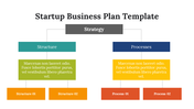 300101-startup-business-plan-template-22