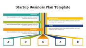 300101-startup-business-plan-template-28