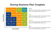 300101-startup-business-plan-template-29