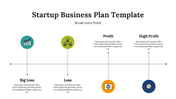 300101-startup-business-plan-template-30