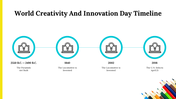 300102-world-creativity-and-innovation-day-07