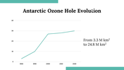 300105-world-ozone-day-10