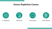 300105-world-ozone-day-14