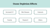 300105-world-ozone-day-18