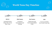 300106-world-tuna-day-09