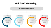 300107-multilevel-marketing-02