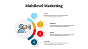 300107-multilevel-marketing-03