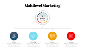 300107-multilevel-marketing-09