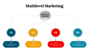 300107-multilevel-marketing-11