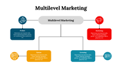 300107-multilevel-marketing-14