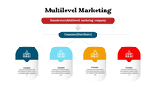 300107-multilevel-marketing-22