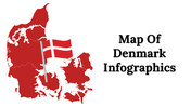 Map Of Denmark Infographics PPT and Google Slides Themes