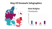 300109-map-of-denmark-infographics-06