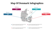 300109-map-of-denmark-infographics-09