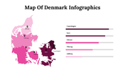 300109-map-of-denmark-infographics-10