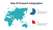 300109-map-of-denmark-infographics-16